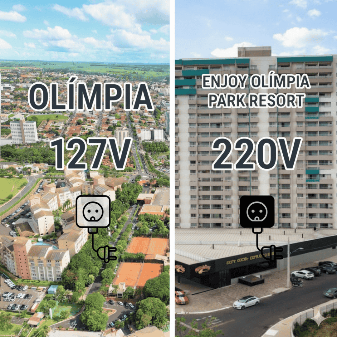 A imagem mostra a voltagem utilizada em Olímpia, que trabalha com 127V, ao lado da voltagem do Enjoy Olímpia Park Resort, que utiliza exclusivamente 220V, facilitando a compreensão de quem precisa saber qual padrão usar durante a estadia.